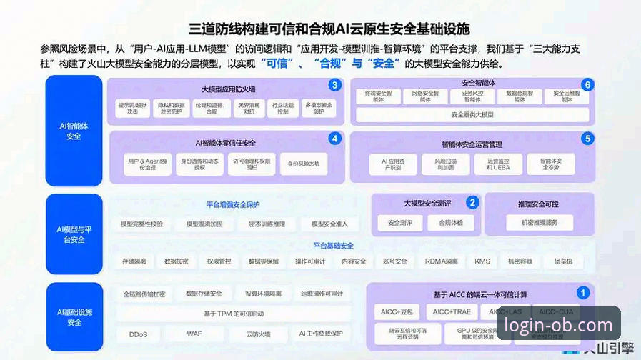 欧博体育移动端App下载实用指南：官方渠道与安全方案深度评测