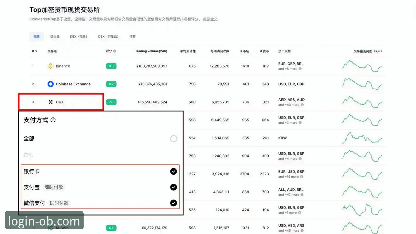 欧博体育注册流程攻略深度评测：从账户创建到移动端体验的全面解析